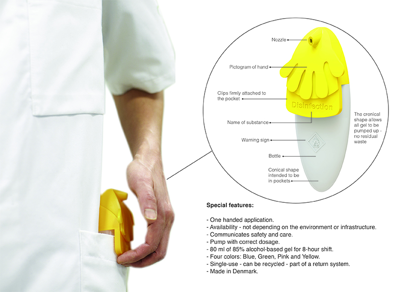 Yellowone Handsafe